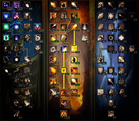 Wotlk Mage Leveling Guide Warmane Alliance Leveling Guide 1 80 By