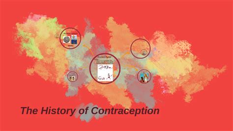 The History Of Contraception By Rajika Jindani