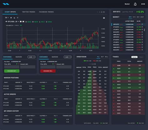 Buy and sell on any device with access to some of the best prices for cryptocurrency in canada. Crypto To Crypto Trading Exchange on Behance