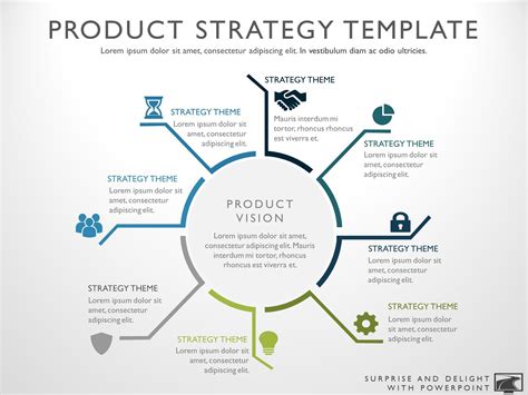 Product Marketing Template Free