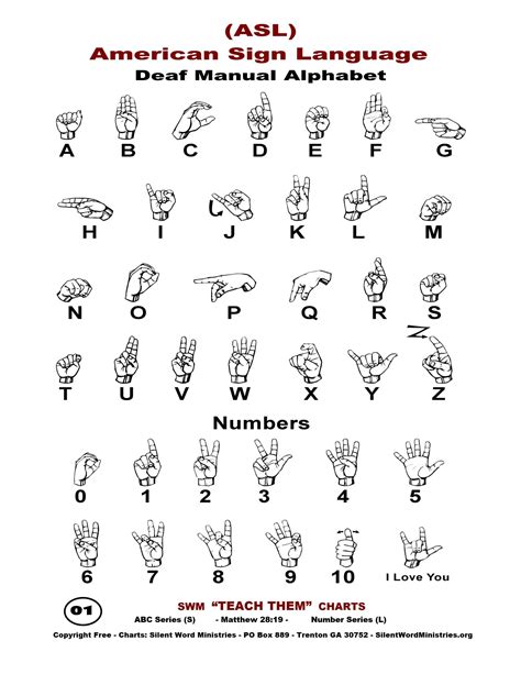 Free Printable Asl Alphabet This Handout Includes The Alphabet With