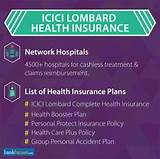 Images of Icici Travel Insurance