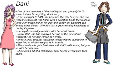 Reference Sheet Dani By Angelandchangeling On Deviantart