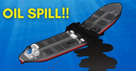 Methods For Oil Spill Cleanup At Sea