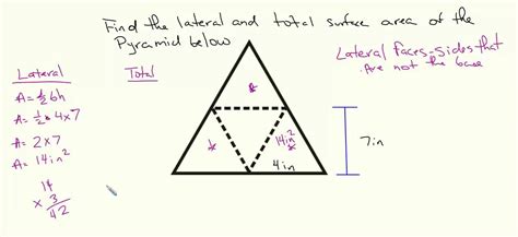 What is surface area of pyramid? Lateral and Total Surface Area- Triangular Pyramid - YouTube