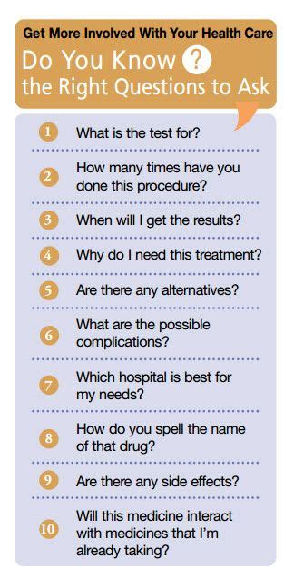 10 Questions To Ask Your Doctor For Better Health