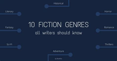 10 Fiction Genres All Writers Should Know Bookfox