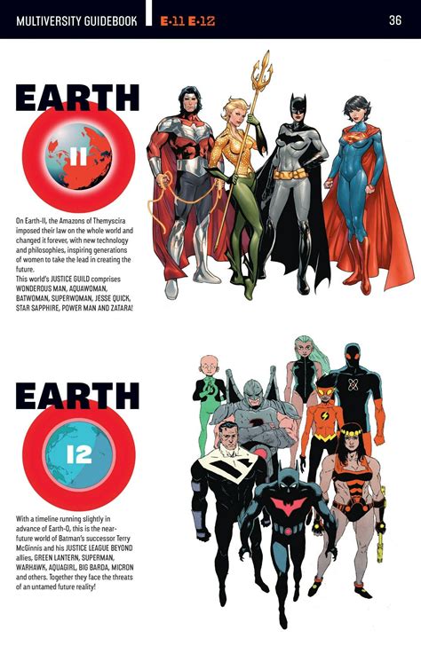 Pin By Jonnathans Pereira On Heróis Dc Comics Superheroes Cartoons