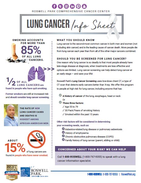 What Is Lung Cancer Roswell Park Comprehensive Cancer Center