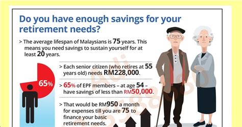 What are the unit trust fund types. UNIT TRUST MALAYSIA: INVEST SECARA KONSISTEN... MULAKAN ...
