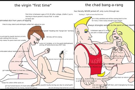 post 3602572 chad thundercock meme stacy virgin virgin vs chad