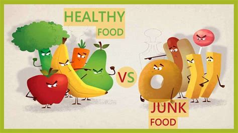 We did not find results for: Healthy food vs junk food - презентация онлайн