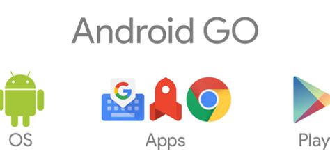 Android Aosp Vs Android Stock Vs Android One Vs Android Go