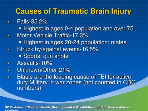 Ppt Traumatic Brain Injury In The Nc Mhddsas System Mfp Transition