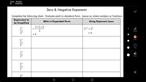 View 16 Negative Exponent Chart Aboutwildpic