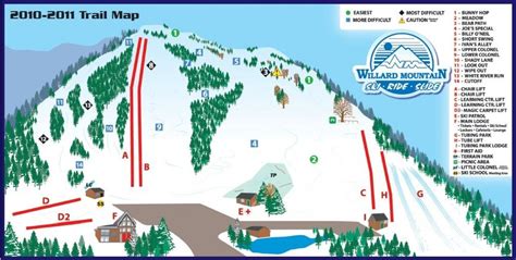 Pistenplan Willard Mountain Ski Area Offene Lifte Pisten Skipanorama