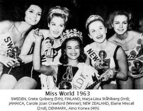 Most Beautiful Miss World 1951 2016 63rd Place