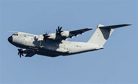 Military Transport Aircraft Wikipedia