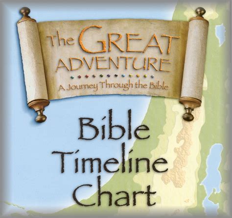 The Great Adventure Bible Timeline Chart Logivsax