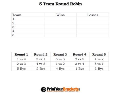 5 Team Round Robin Printable Tournament Bracket Dsg Pinterest Robins