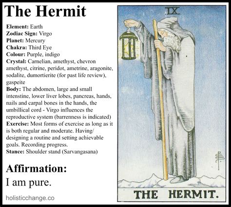 The hermit is the card of reflection. Angelorum - Tarot and Healing | The moon tarot card, The ...