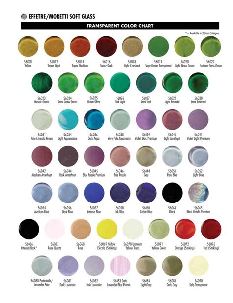Glass Color Chart