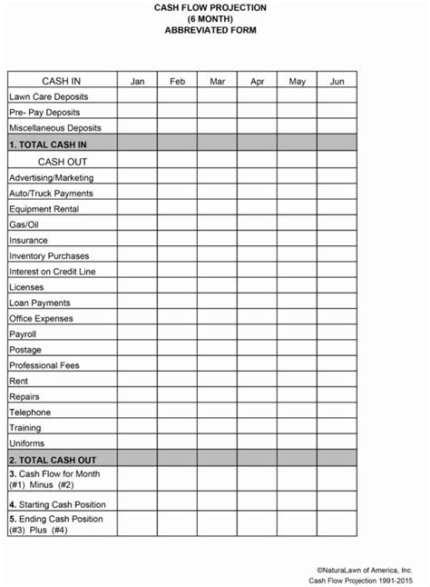 Lawn Care Pricing Spreadsheet — Db