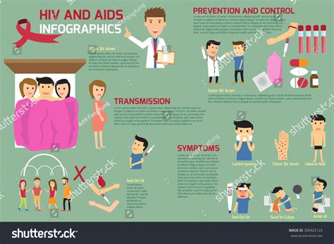 Hiv And Aids Elements Infographics Vector Illustration 309422123 Shutterstock