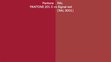 Pantone 201 C Vs Ral Signal Red Ral 3001 Side By Side Comparison