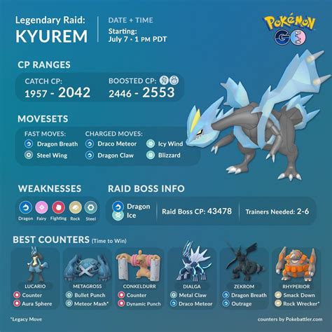 Pokemon Go Kyurem Raid Guide And Counters Digistatement