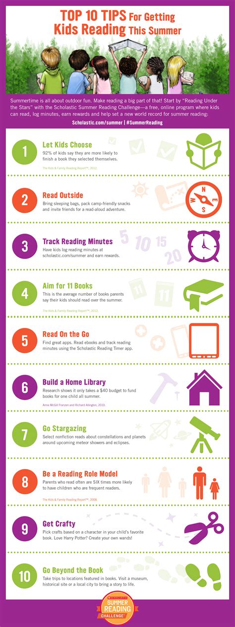 Top 10 Tips For Getting Kids Reading With Scholastic Summer Reading