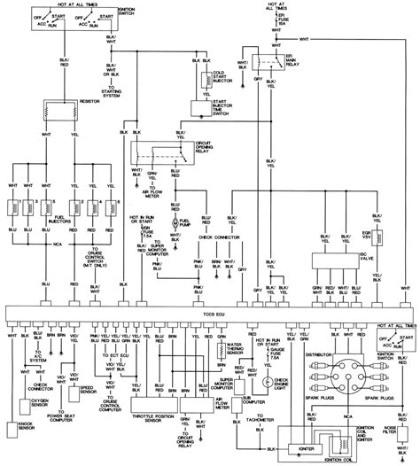 These toyota wiring information / aftermarket autostart/alarm technical wiring diagrams are very useful, if not required, for the installation of alarms, autostart. Repair Guides