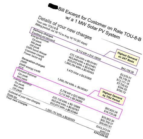The answer depends on far more than just the rate per kilowatt hour (kwh) charged by your electricity. HOMER Grid "Demand Charge Reducer" for C & I Electricity ...