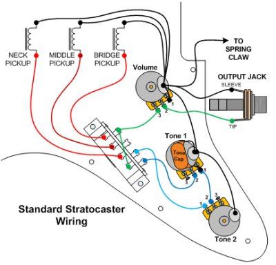 ⎙ fender standard stratocaster manual (wiring diagram, 1 pages): Wiring Diagram for a 1982 Smith Strat?? | Fender Stratocaster Guitar Forum