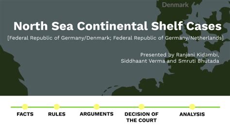 North Sea Continental Shelf Case By Smruti Bhutada On Prezi