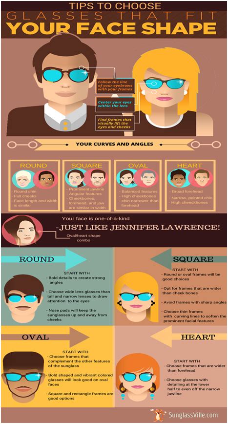 How To Choose A Perfect Sunglass For Every Face Shape Sunglassville Blog