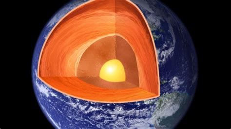 Un Estudio Revela Cómo Oscila El Núcleo De La Tierra Se Mueve Dos