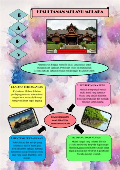 Pengakhiran kesultanan melayu melaka yang berpusat di melaka ● faktor dalaman ●. Pengurusan Perdagangan Kesultanan Melayu Melaka / Kerajaan ...