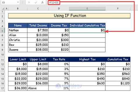 Income Tax Computation In Excel Format 4 Suitable Solutions