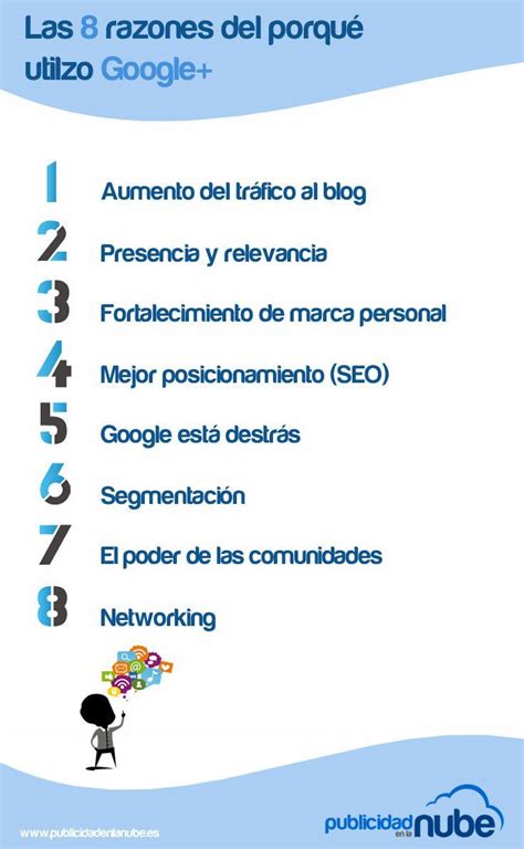Razones Para Usar Google Infografia Infographic Socialmedia Google Marketing Marketing