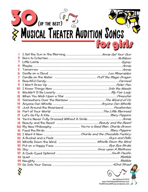 30 Of The Best Musical Theatre Audition Songs For Girls