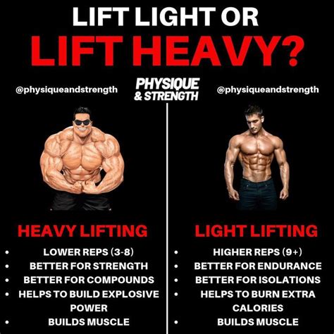 Is It Better To Lift Heavy Or Light