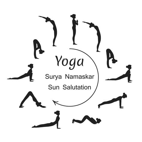 Surya Namaskar A Sun Salutation Yoga Asanas Sequence Set Vector