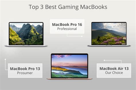 Best Mac For Gaming Dfbetta