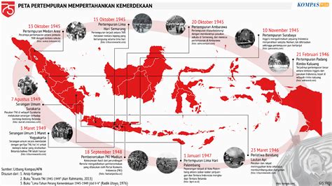 Sejarah Pemilu Di Indonesia Dari Sampai Pasca Reformasi Page Hot Sex