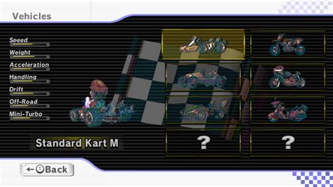 Emulator Issues #9362: D3D12: Textures break in Mario Kart Wii after ...