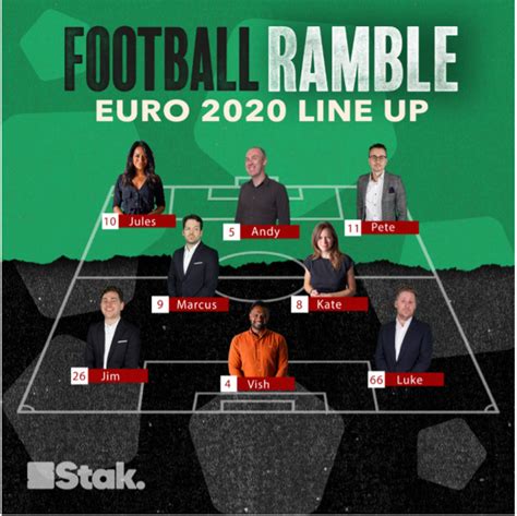 The Football Ramble The Only Podcast For Euro 2020 And Beyond Pod