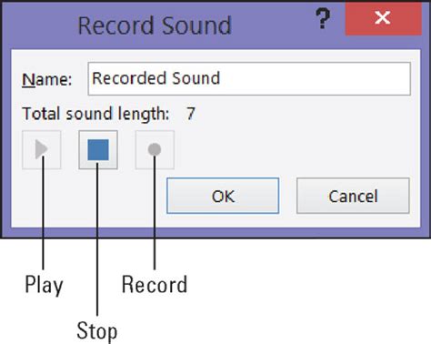 How To Record A Powerpoint Presentation With Audio