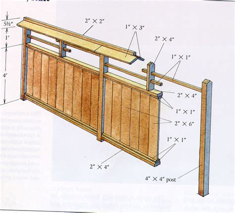 Check spelling or type a new query. Japanese garden Fence