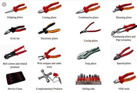 Hand Tools Names And Pictures / The Chart of Hand Tools - Neatorama ...